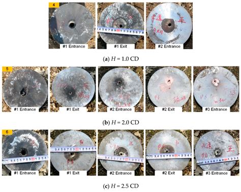Application of PTFE/Al Reactive Materials for Double-Layered Liner ...