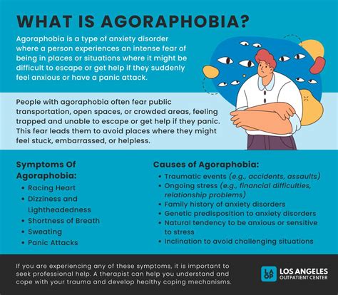 Agoraphobia: Symptoms, Causes, Diagnosis, and Treatment