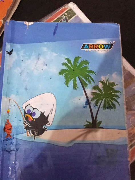 Image result for Class 12th Chemistry Notes