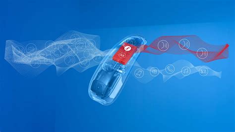 Image result for Signia AX Features