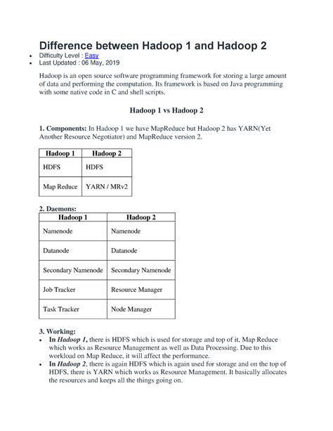 Unit-4 Hadoop 1 Hadoop 2 (MRv2) and Hadoop 3 - Difference between ...