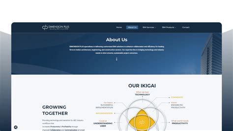 About DIMENSION PLUS | Practice-Led BIM Systems Since 2008