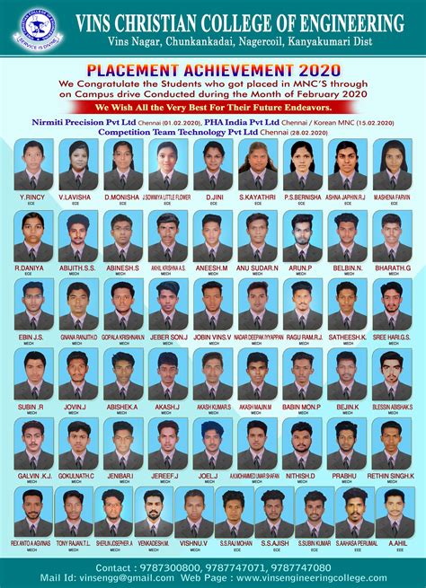 Vins Christian College of Engineering