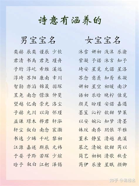 龙宝宝取名字 女孩（诗经里优雅好听的女孩名字）_可可情感网