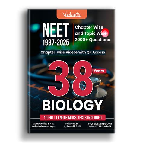 Buy Best Books for NEET Preparation - NEET Study Material & Mock Tests ...
