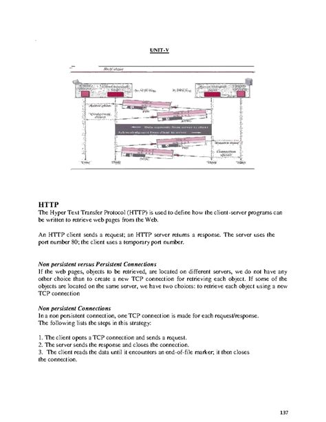 Image result for HTP Under Computer Networking