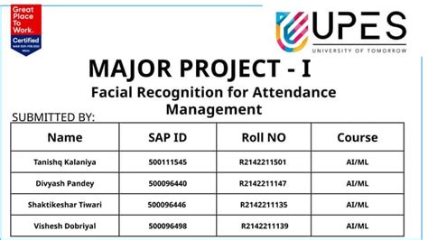 Image result for Major Study Project Introduction