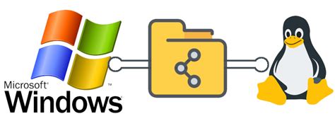 Image result for File Share to Linux Server Software