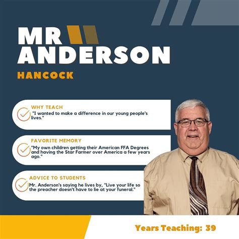 Mr. Anderson named Minnesota FFA Association Teacher of the Week ...