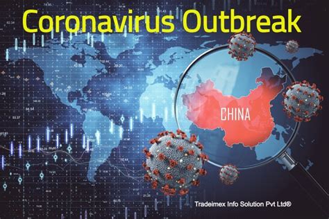 Global Export-Import Slew in January-February due to Coronavirus ...