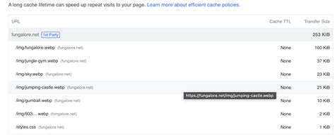 Image result for CloudFront Cache