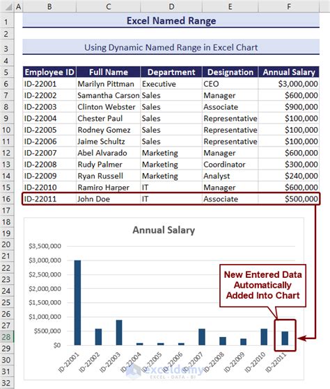 Image result for Data Range Excel
