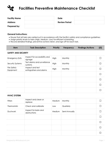 Free Vehicle Inspection Form Template - WordLayouts