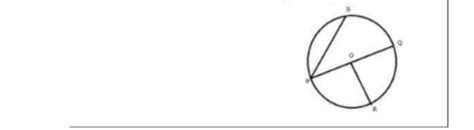 Name all the radii drawn in the given figure with symbols - Brainly.in