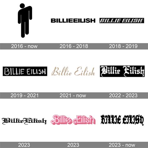 Billie Eilish logo and symbol, meaning, history, PNG