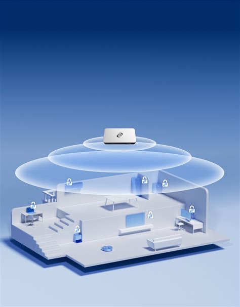 Image result for Deeper Network Set Up