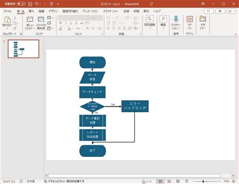 Image result for Does Computer Engineering Use Coding
