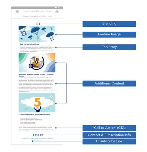 Image result for Email Design Tips