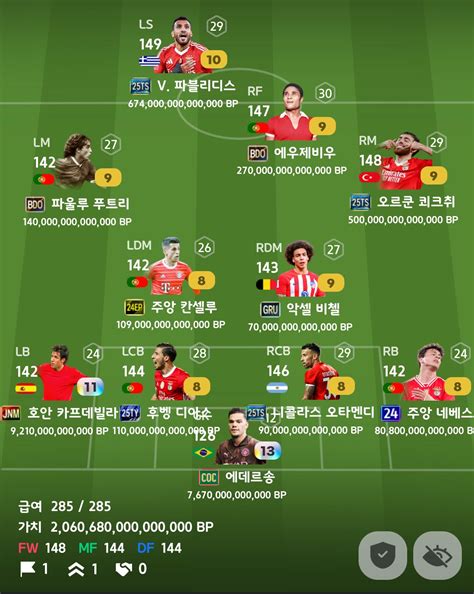 2000조 벤피카 스쿼드 - EA FC 온라인 - 에펨코리아