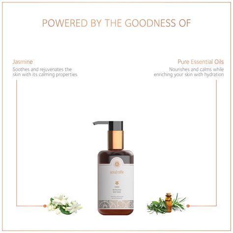 Malatii Revitalising Body Wash – SoulTree