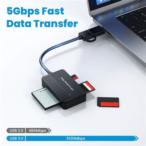 Image result for Sony Camera Card Reader