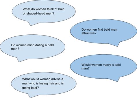 Image result for Spectrum Remote Jobs