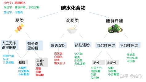 Image result for Good Algorithm