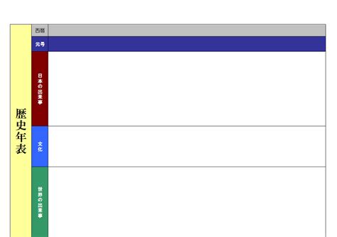 歴史 年表 日本史 世界史