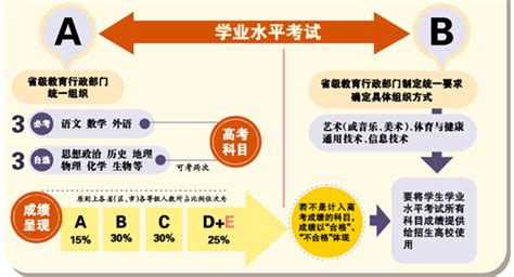 2023年重庆市普通高中学业水平选择性考试高考模拟调研卷历史（四）试卷答案 - 哔哩哔哩