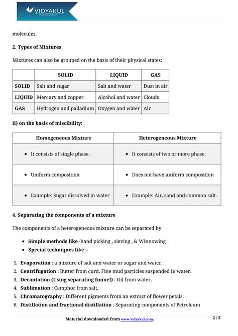Image result for Class 9 Science Chapter 2 Notes