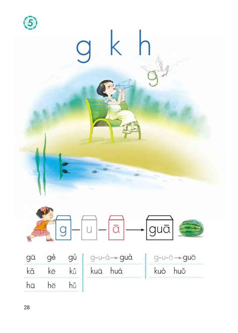 汉语拼音第5课：g k h