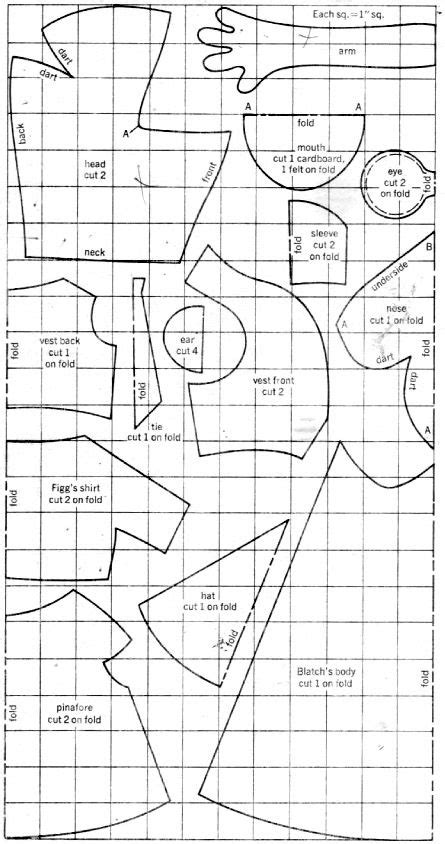 Image result for Professional Puppet Patterns