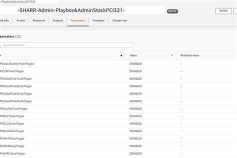 Secure your AWS environment through automation