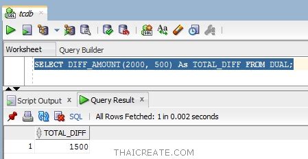 Image result for Oracle Function Tutorial