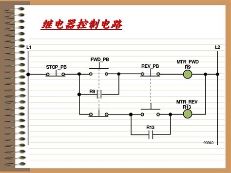 PPT - GE Fanuc PLC 指令培训 PowerPoint Presentation, free download - ID:4037840