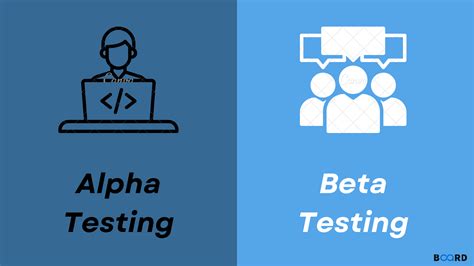 Mastering Software Testing Techniques