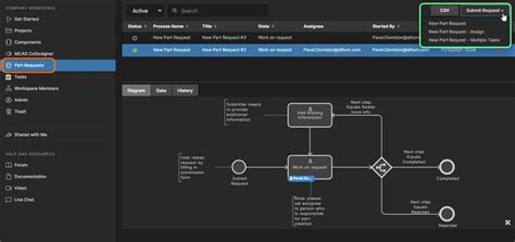 Image result for Part Request Process