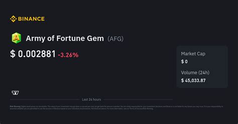 Army of Fortune Gem Price | AFG Price Index, Live Chart and INR ...