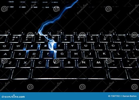 Image result for Electric Keyboard Tutorial
