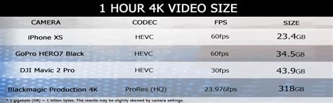 Image result for MP4 File Size Reducer