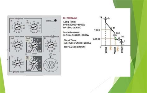 Etap Training 4 的图像结果