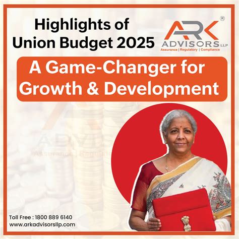 Image result for Sample Ad Code