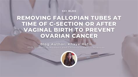 Image result for Removing Fallopian Tubes