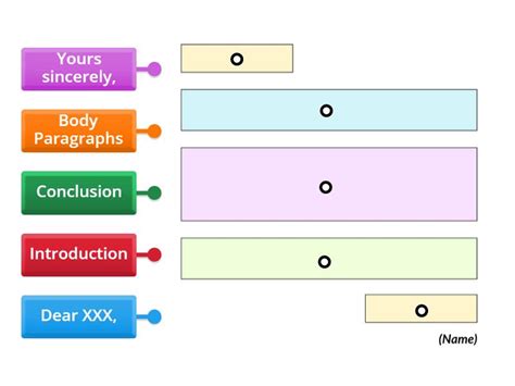 Letter Structure 的图像结果
