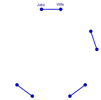 Handshake Math Problem Formula 的图像结果