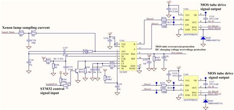 Image result for Phase Shift Control