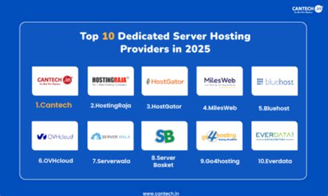 What is NGINX Server Explained