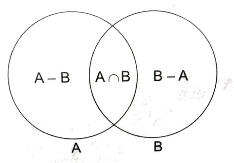 In a class of a certain school, 50 stduents offered mathematics , 42 ...
