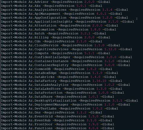Image result for PowerShell Azure AZ Module