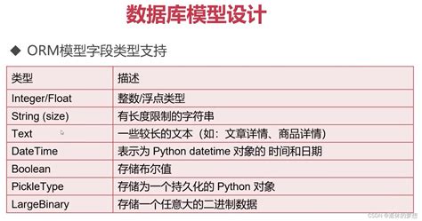 SQLAlchemy 的图像结果